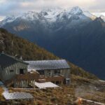 Kepler Track